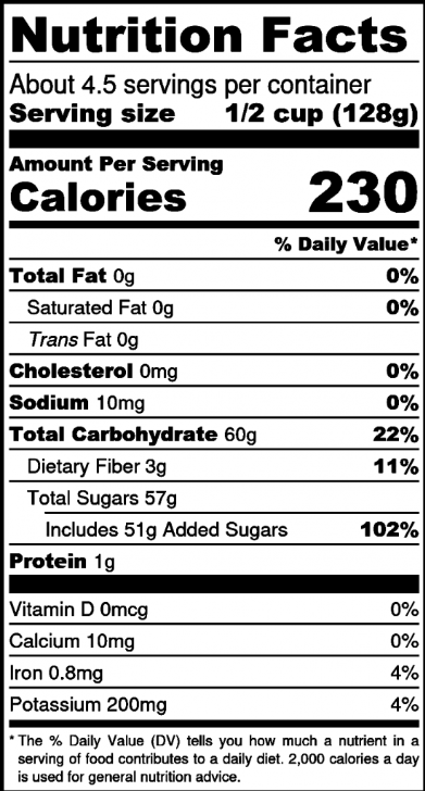 Peachy Peach Halves - Room and Porch